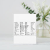 Scheeles alchemistische Symbole Postkarte (Stehend Vorderseite)