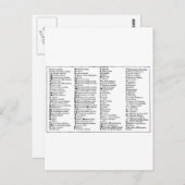 Scheeles alchemistische Symbole Postkarte (Vorne/Hinten)