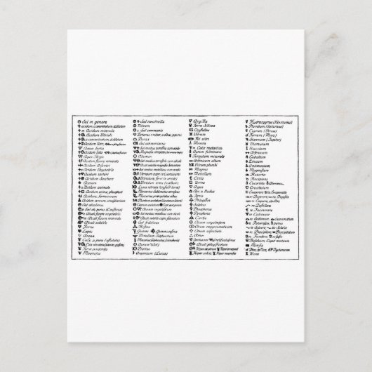 Scheeles alchemistische Symbole Postkarte (Vorderseite)