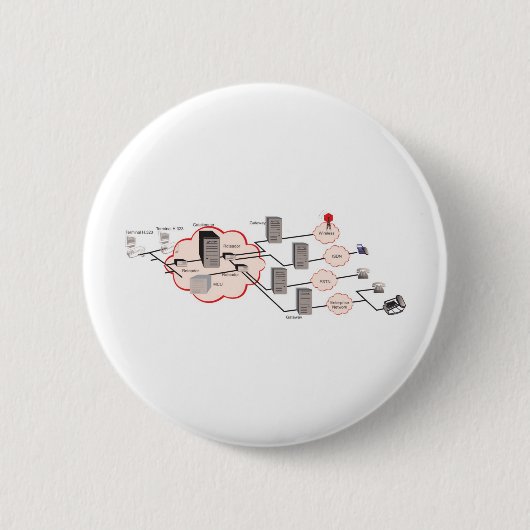 schema Netz network Button (Vorderseite)