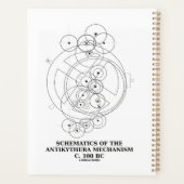 Schematik des Antikythera-Mechanismus (Abbildung) Planer (Rückseite)