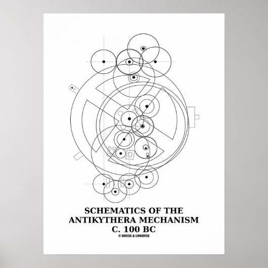 Schematik des Antikythera-Mechanismus (Abbildung) Poster (Vorne)