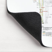 Schematische Darstellung der chinesischen Ärzte de Mousepad (Ecke)