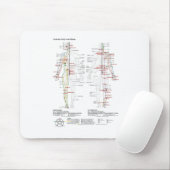 Schematische Darstellung der chinesischen Ärzte de Mousepad (Mit Mouse)