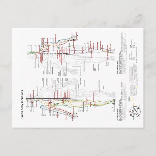 Schematische Darstellung der chinesischen Ärzte de Postkarte (Vorderseite)
