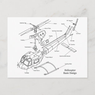 Schematische Darstellung der Hauptkomponenten eine Postkarte