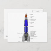 Schematische Darstellung eines V-2-Raketenentwurfs Postkarte (Vorne/Hinten)