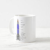 Schematisches Diagramm eines V-2 Rocket Entwurfs Kaffeetasse (Vorderseite Links)