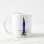Schematisches Diagramm eines V-2 Rocket Entwurfs Kaffeetasse (Links)