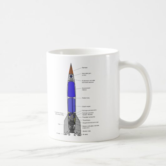 Schematisches Diagramm eines V-2 Rocket Entwurfs Kaffeetasse (Rechts)