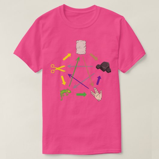 Schere Stein Papier Eidechse T-Shirt (Design vorne)