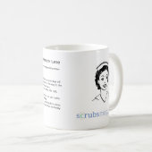 Scheuert Logo B, mug3, 10 Möglichkeiten, die Sie Kaffeetasse (VorderseiteRechts)