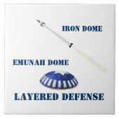 Schichtabwehr Fliese (Vorderseite)