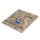 Schichtabwehr Fliese (Seite)