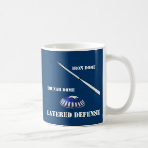 Schichtabwehr Kaffeetasse