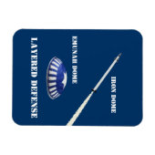 Schichtabwehr Magnet (Horizontal)