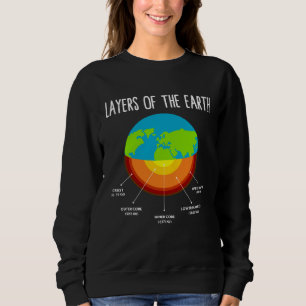 Schichten der Erdwissenschaft Lehrer Kinder Jungen Sweatshirt
