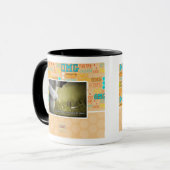 Schicksal nach selbst tasse (Vorderseite Links)