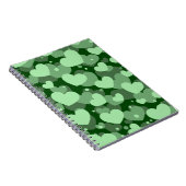 SCHIENEN DER GRÜNEN LIEBE NOTIZBLOCK (Rechte Seite)