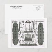 Schiffbau Postkarte (Vorne/Hinten)