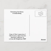 Schiffbau Postkarte (Rückseite)