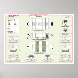Schiffe der Flotte: Frachtschiff Ref. Übersicht Poster