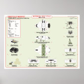 Schiffe der Flotte: Persönlicher Shuttle Ref. Über Poster (Vorne)