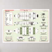 Schiffe der Flotte Tanker Ref. Übersicht Poster (Vorne)