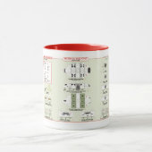 Schiffe der Flotten-Gruppe-Shuttle-Tasse Tasse (Zentrum)