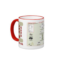 Schiffe der Flotten-persönlichen Shuttle-Tasse