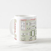Schiffe der Flotten-Tanker-Tasse Tasse (Vorderseite Links)