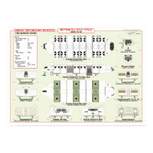 Schiffe der Flottentruppenbeförderung Ref. Übersic