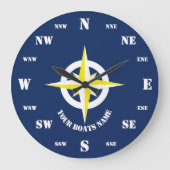 Schiffskompass Große Wanduhr (Vorderseite)