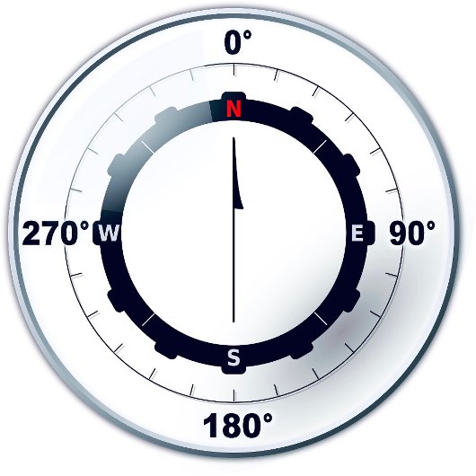 Schiffskompass Kaffeetasse