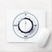 Schiffskompass Mousepad (Mit Mouse)