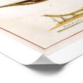 Schiffstypen: Doppelküche: Abschnitt Poster (Ecke)