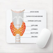 Schilddrüse Mousepad (Mit Mouse)