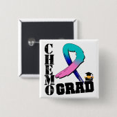 Schilddrüsenkrebs Grad Button (Vorne & Hinten)