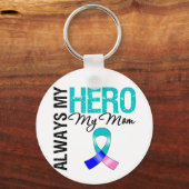 Schilddrüsenkrebs MEIN HERO MEINE Mama IMMER Schlüsselanhänger (Vorderseite)