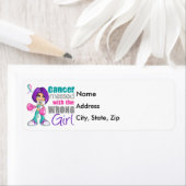 Schilddrüsenkrebs mit falscher Girl.png (Insitu)