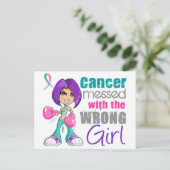 Schilddrüsenkrebs mit falscher Girl.png Postkarte (Stehend Vorderseite)