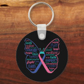 Schilddrüsenkrebs-Schmetterlingskollage von Worten Schlüsselanhänger (Vorderseite)