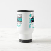 Schilddrüsenkrebs wählte die falsche Diva aus Reisebecher (Mittel)