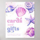 Schilder für Shellebraries & Gifts (Vorne)