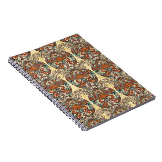 Schildkröte-Blumenmuster Notizblock (Rechte Seite)