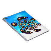 Schildkröte Notizblock (Rechte Seite)