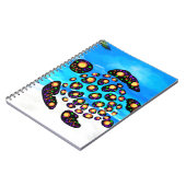 Schildkröte Notizblock (Linke Seite)