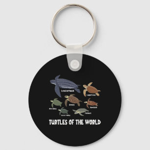 Schildkröten der Welt feiern Diversity Tortoise Schlüsselanhänger