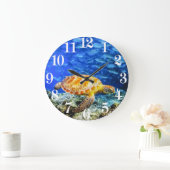 Schildkrötenbild für die Acrylwand Große Wanduhr (Zuhause)