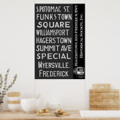 Schildkrötenschildkröte der Eisenbahnlinie H&F Zie Poster (Küche)